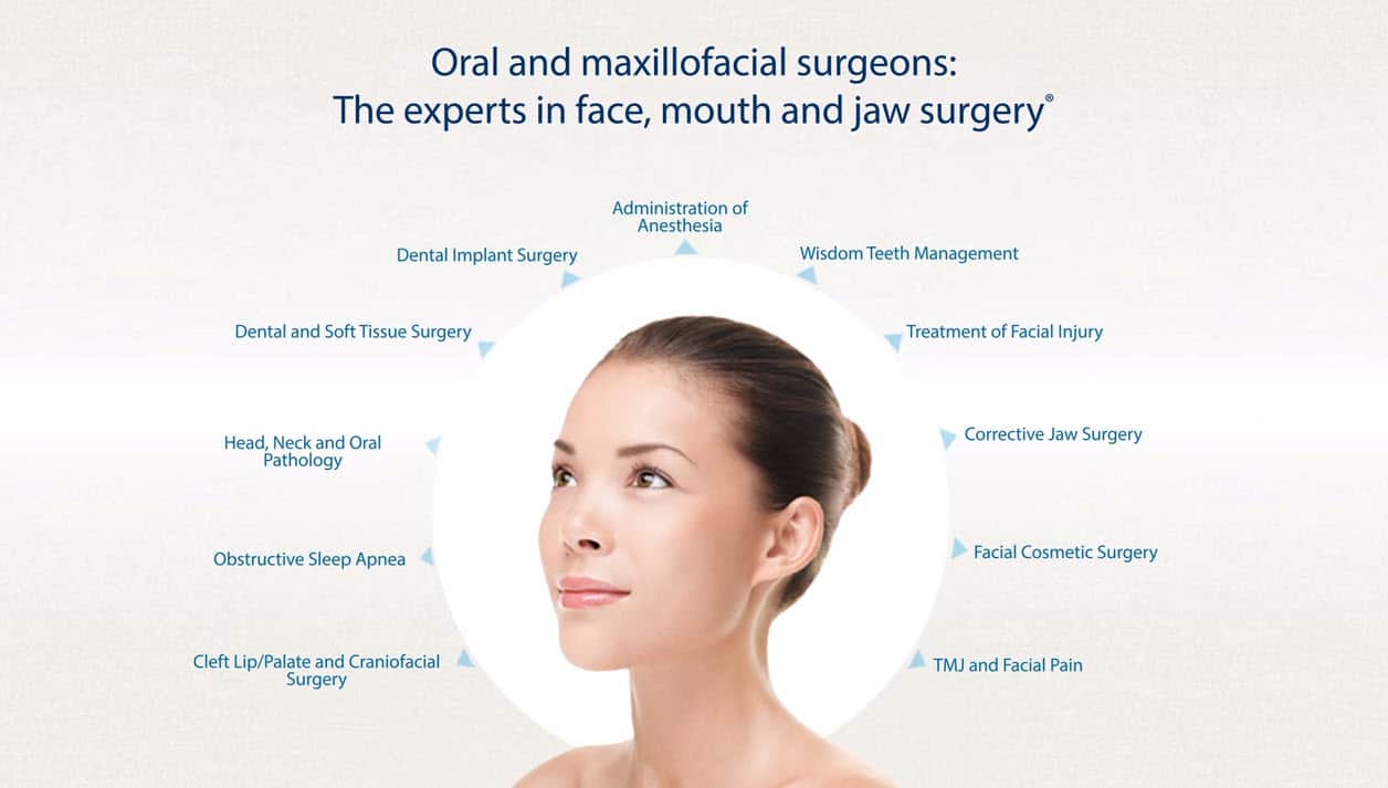 Oral-and-Maxillofacial-Surgeons